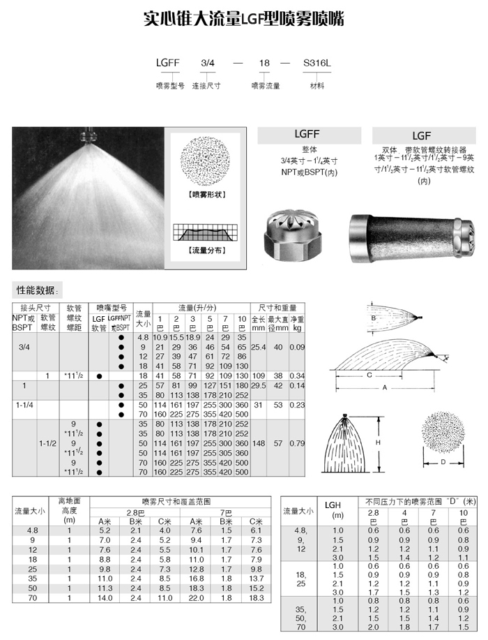 大流量F型喷嘴 高效喷雾技术的核心应用与优势解析